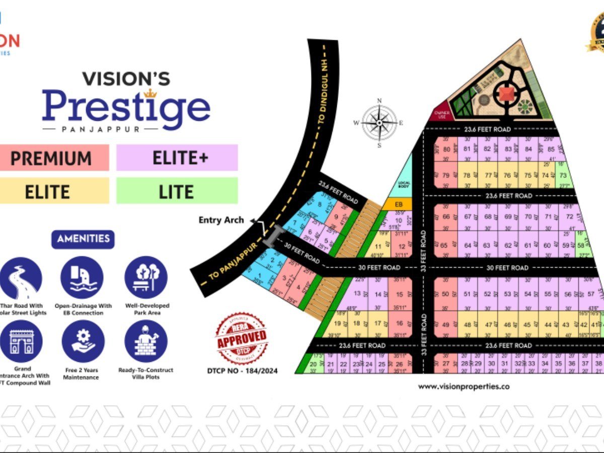 Sale - Empty Plot - Panjappur
