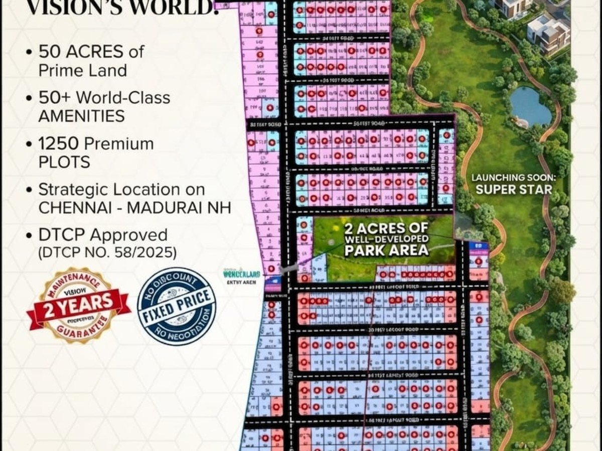 Sale - Empty Plot - Panjappur